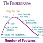 Focus on the Customer software development, features