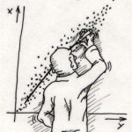 Applied Regression Analysis on Absenteeism and Service Level regression-analysis-demand-planning