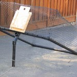 On Time-Traps and Waste lean six sigma, time trap and waste