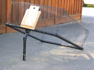 lean six sigma, time trap and waste