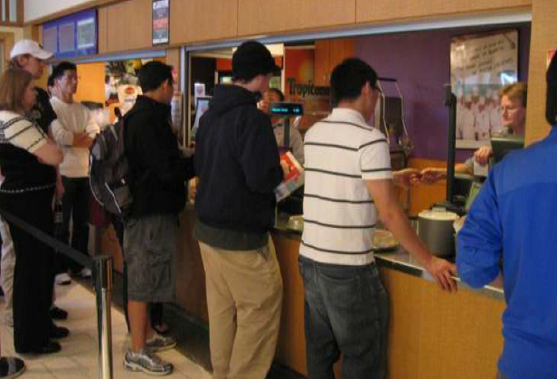 waiting time psychology