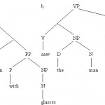 Disambiguating Google word sense disambiguation, natural language processing