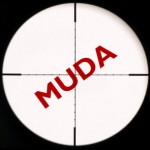 The 8th Type of Muda definition of muda, waste