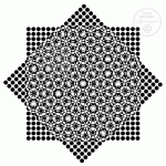 Qualitative Variation Grid Example what is complexity and simplicity