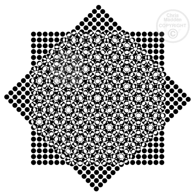 what is complexity and simplicity