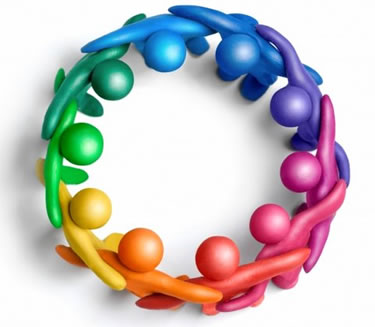 lean for software methodology