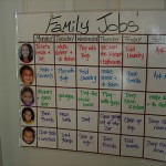 Visual Management and Self-Reliance visual management in the family