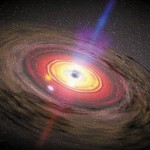 lack of communication in supply chains