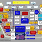 shmula-healthcare-democrat-plan