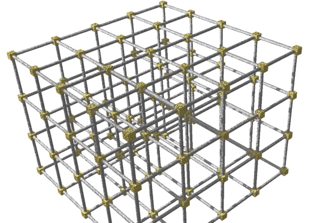 freedom within framework, business example