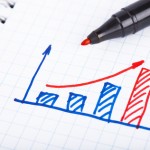 How to Add Value at Work: High Yield, Low Maintenance how to add value at work by being high yield, low maintenance