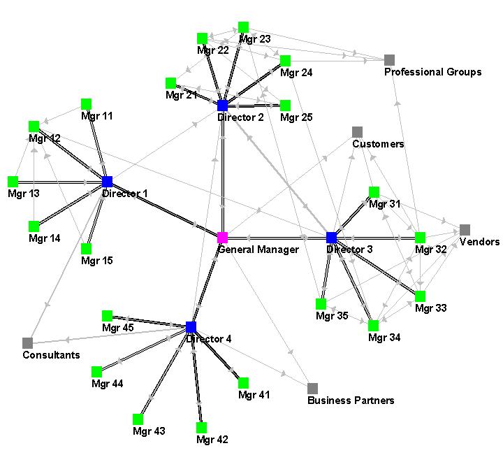 visualizing-decision-making-complexity-shmula-abilla visualizing-decision-making-complexity-shmula-abilla