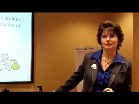 seven wastes in office environment