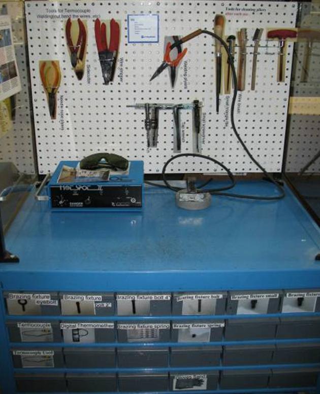 visual-management-make-it-obvious-shmula-abilla visual-management-make-it-obvious-shmula-abilla