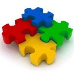 how to problem solve