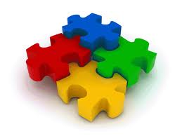 how to problem solve