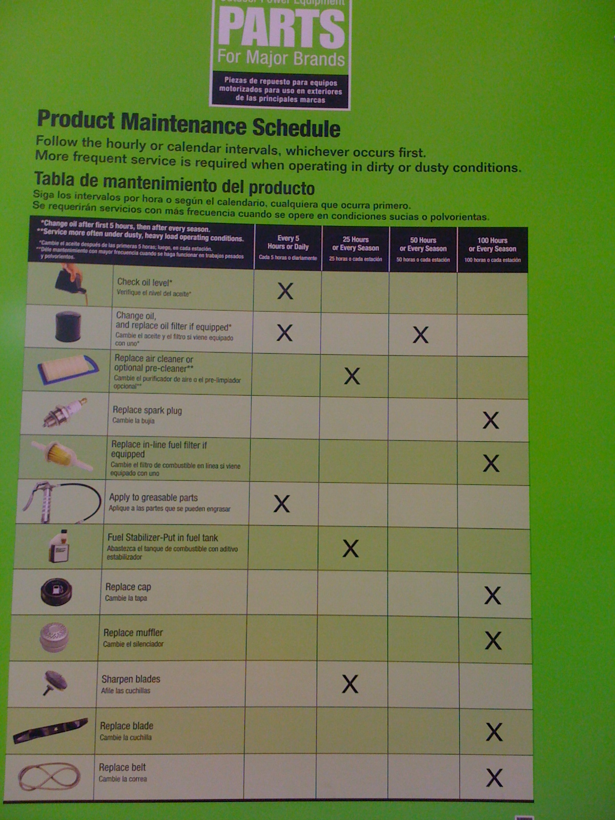 lowes-visual-management-lean-shmula
