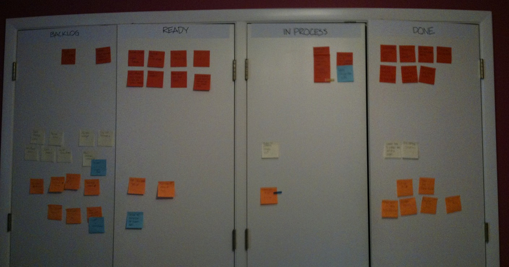 work in process software development, use little's law to manage wip