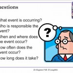 check sheet example with video explanation and template