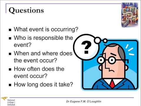 check sheet example with video explanation and template