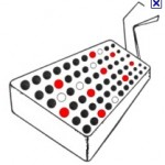 Red Bead Experiment: Part 4 instructions for deming red bead experiment