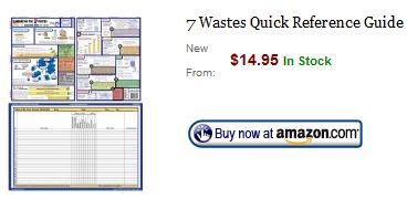 7-wastes-reference-guide