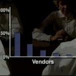 Forbes Billionaire List Forms a Clear Pareto forbes billionaire list forms a pareto