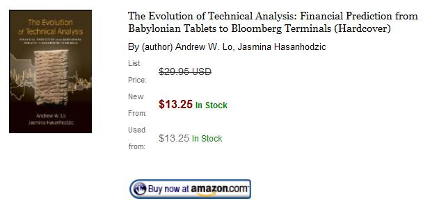 bloomberg terminal technical analysis