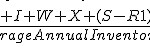 Inventory Carrying Costs Formula: How Much Does Inventory Really Costs? inventory-carrying-costs-calculation