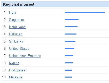 six-sigma-training-certification six sigma training certification
