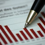 Warehouse Management Metrics key performance indicators, metrics