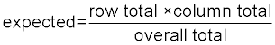 dmaic, chi square equation
