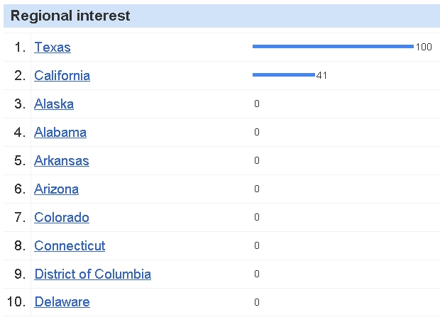green-bean-casserole-thanksgiving green bean casserole, grandma