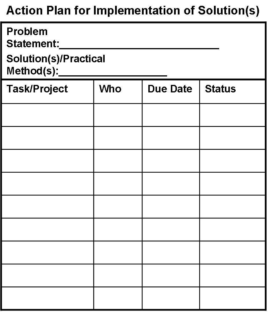dmaic, six sigma, action plan