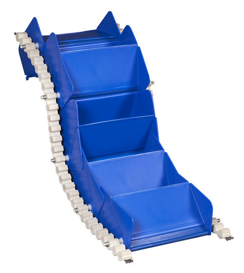 bucket conveyor, warehousing and fulfillment