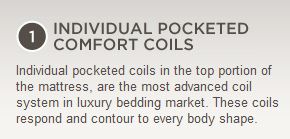 luxury-mattress-specs-1 luxury bed