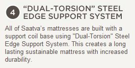 luxury-mattress-specs-4 luxury bedding