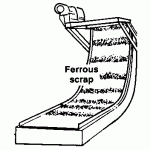 Magnetic Belt Conveyor magnetic belt conveyor, warehousing