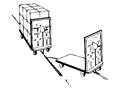 tow conveyor, warehousing and fulfillment