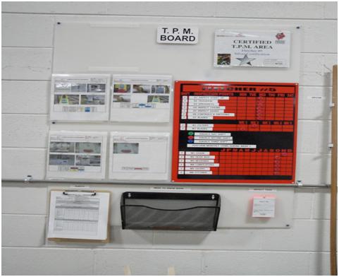 tpm-total-productive-maintenance-board-lean-manufacturing