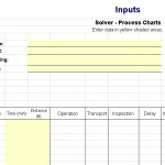 Business Process Analysis Template Download business process analysis