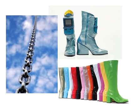 supply chain management software, strategy, consulting