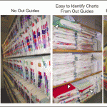 Medical Records Storage: A Kaizen medical records storage, kaizen