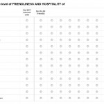 Restaurant Wait Times: The Olive Garden Survey restaurant wait times survey