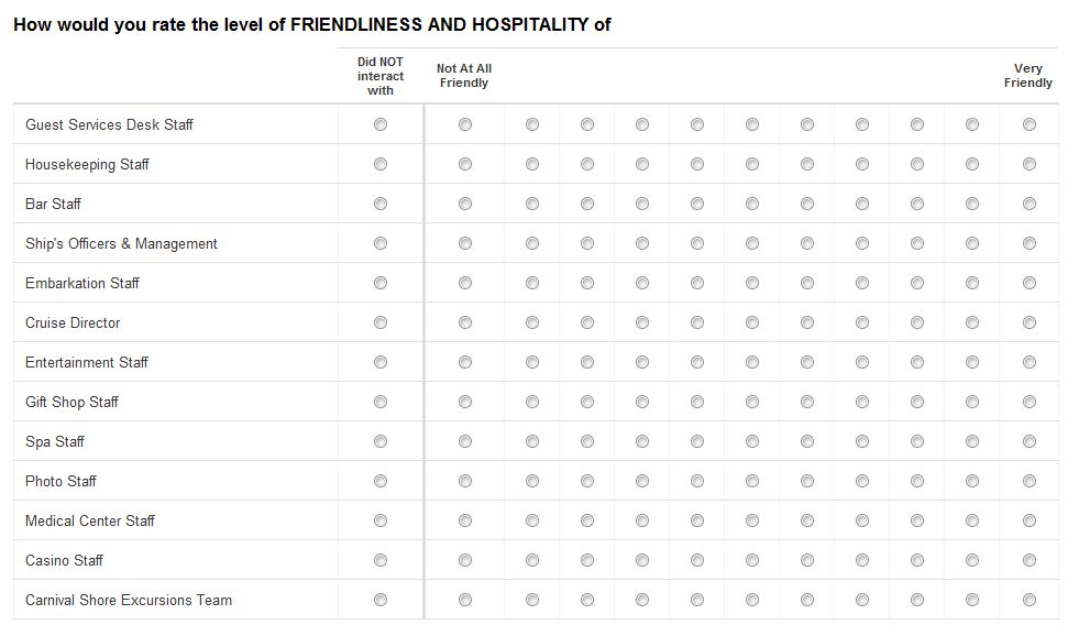 restaurant wait times survey