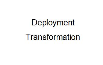 transformation efforts sometimes fail