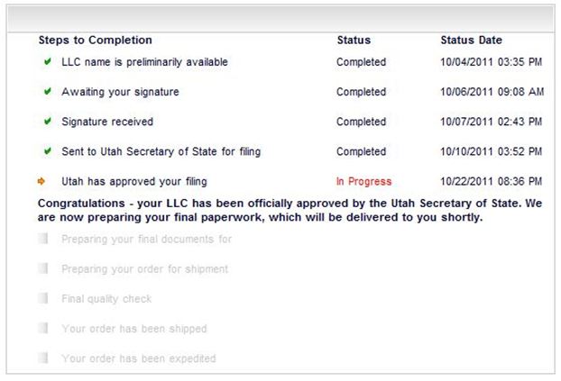 legal-forms-online-legalzoom online legal forms