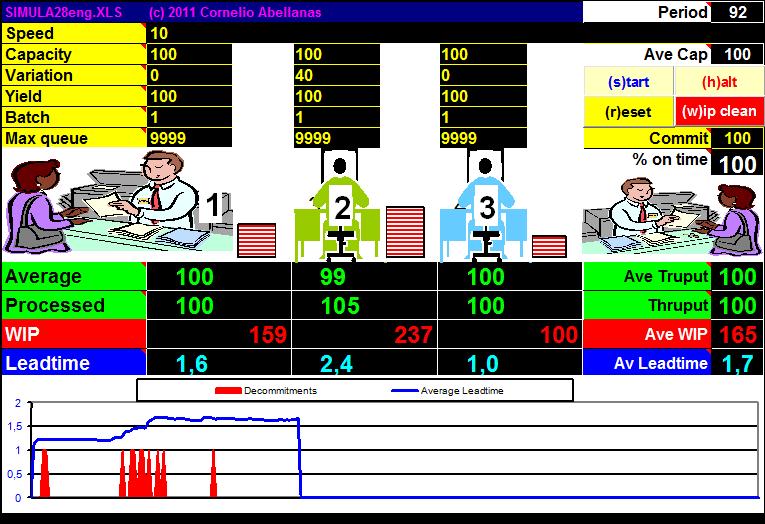monte carlo simulation excel for variability monte carlo simulation excel to model variability