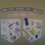 Defect Display Board at the Laundromat laundromat for sale