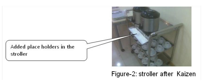 after-kaizen-picture-lean-2